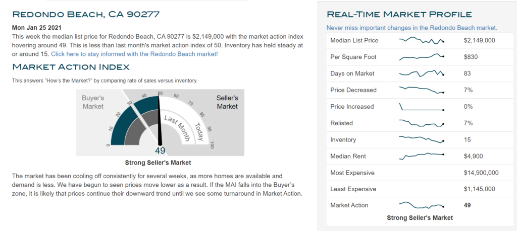 Market Stats RB 90277-1