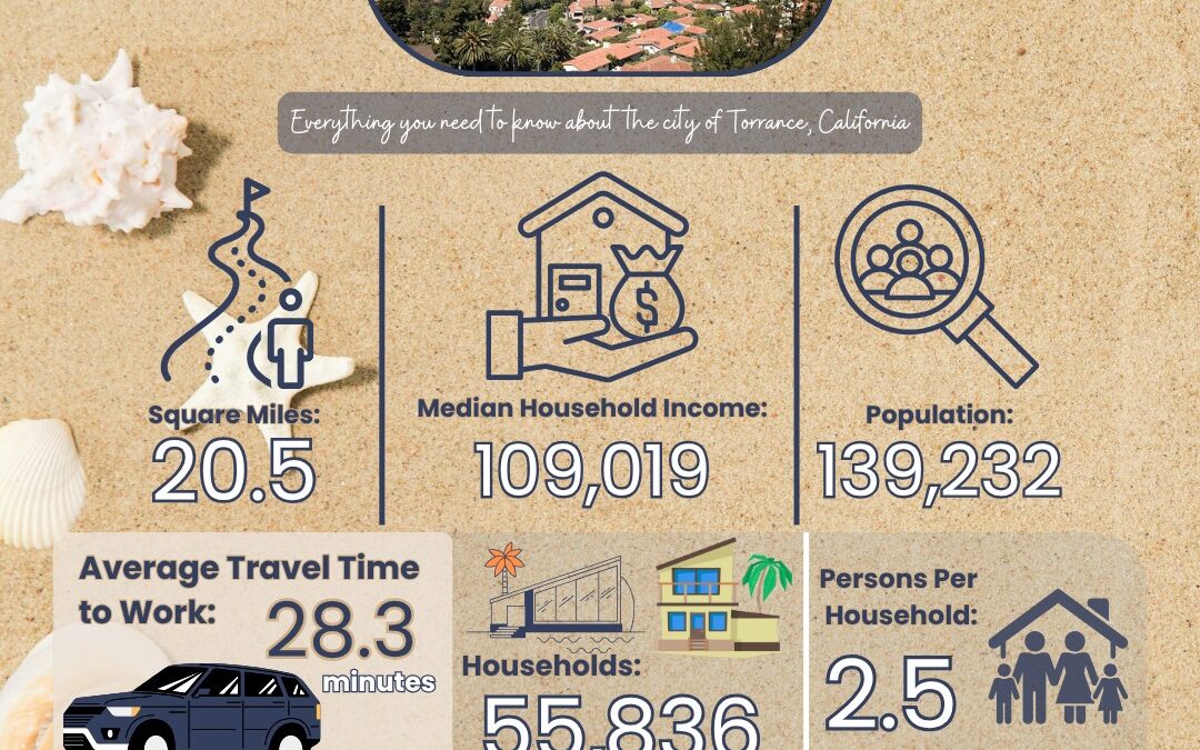 Find out More About Torrance Real Estate Market